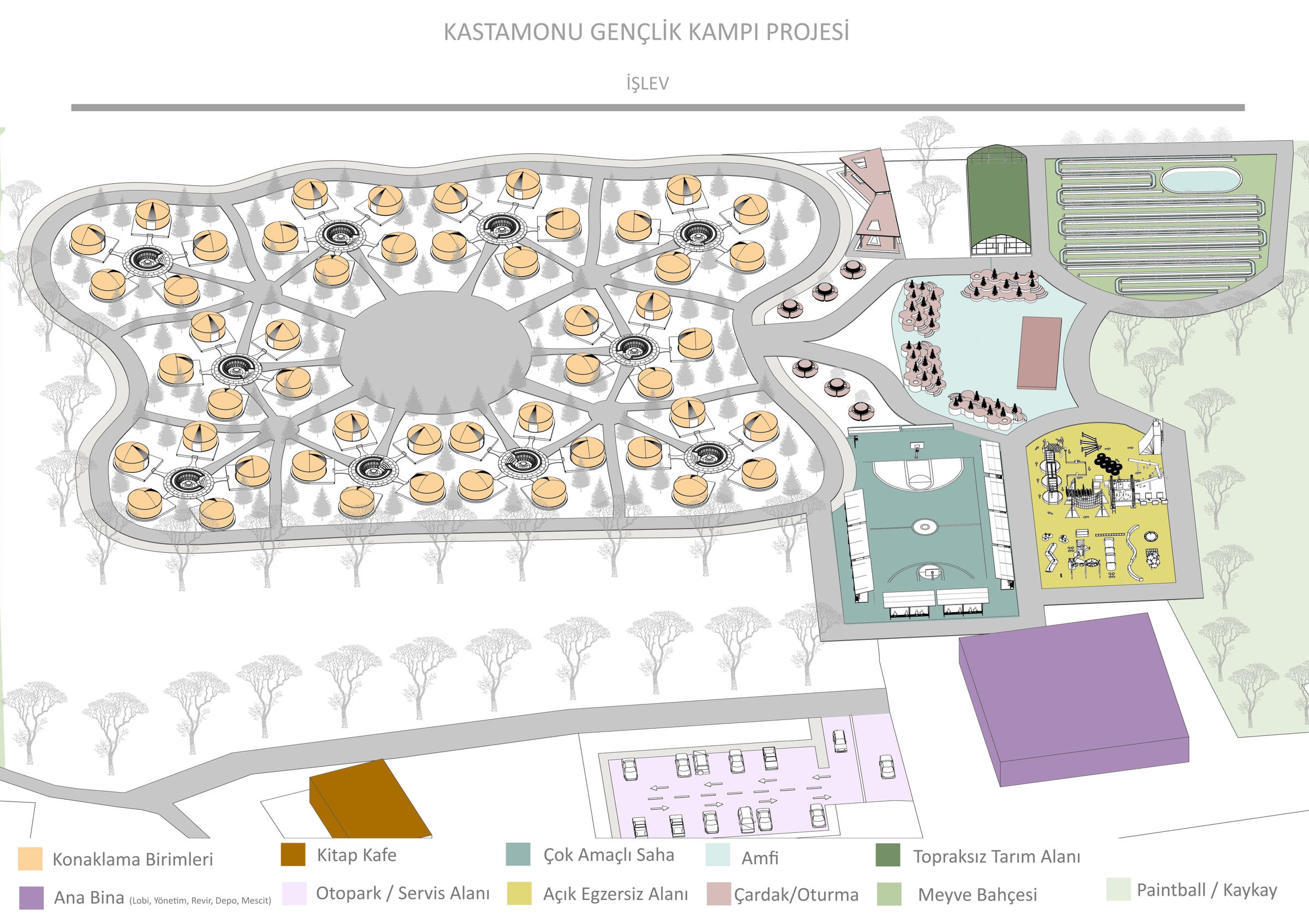 Kastamonu Kadıdağı Gençlik Kampı Projesi - Görsel 7