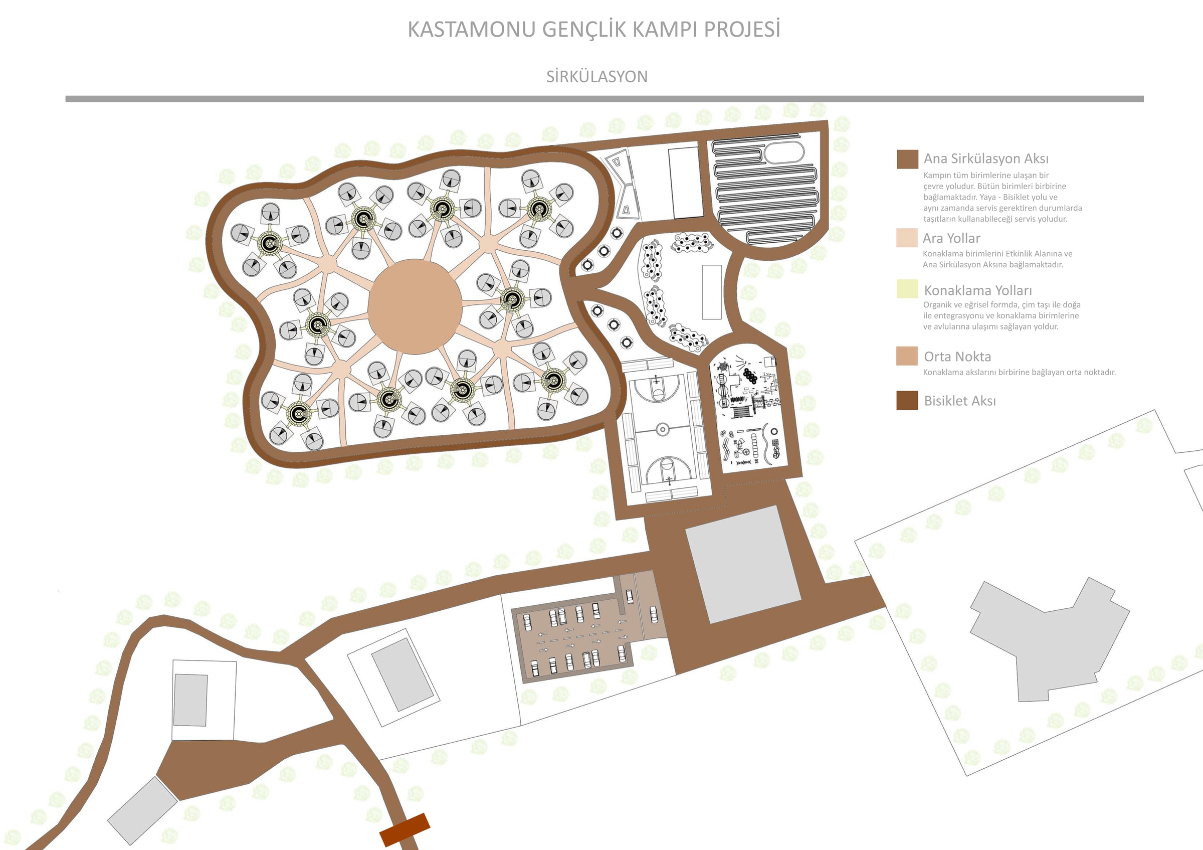 Kastamonu Kadıdağı Gençlik Kampı Projesi - Görsel 8
