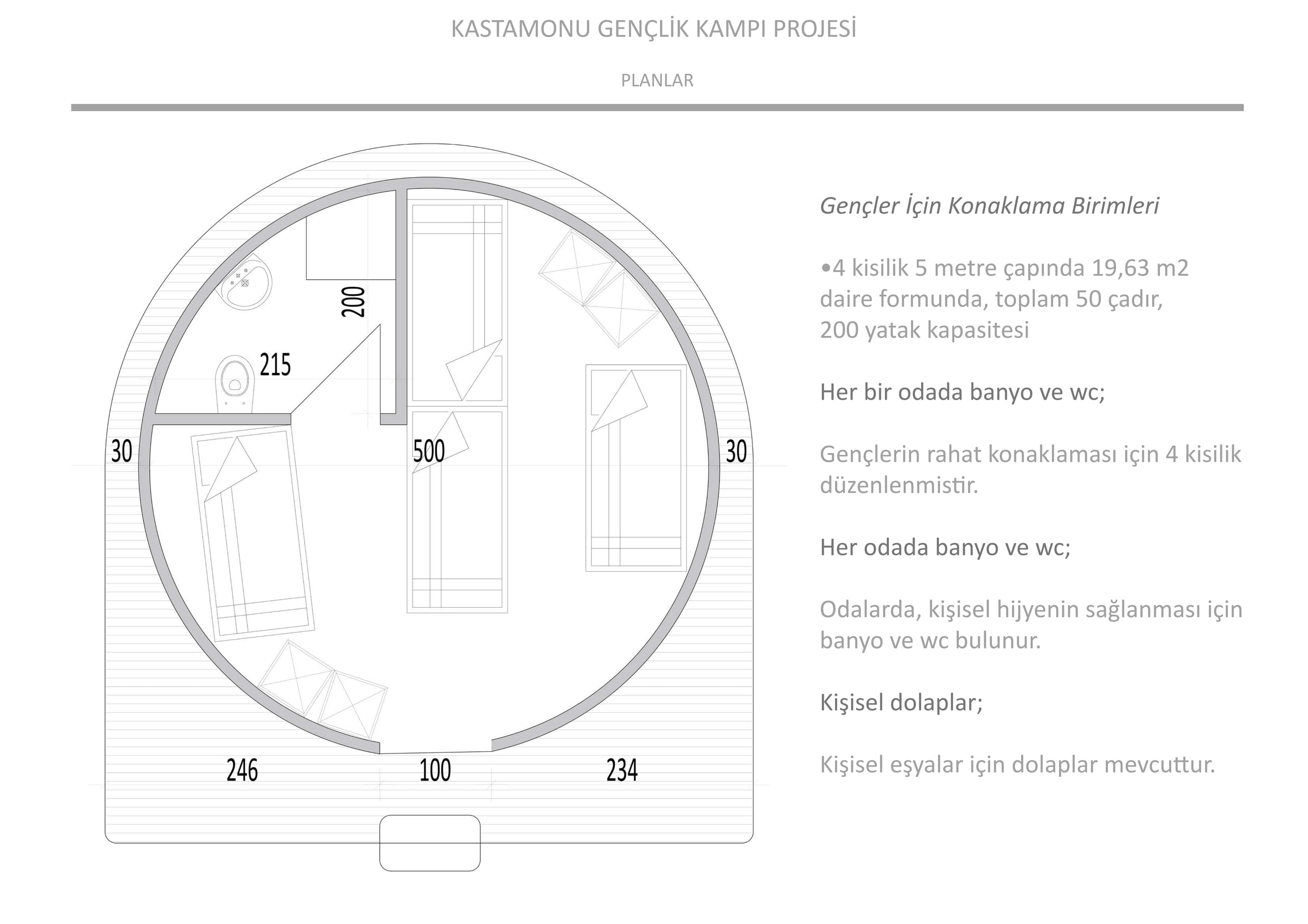 Kastamonu Kadıdağı Gençlik Kampı Projesi - Görsel 13