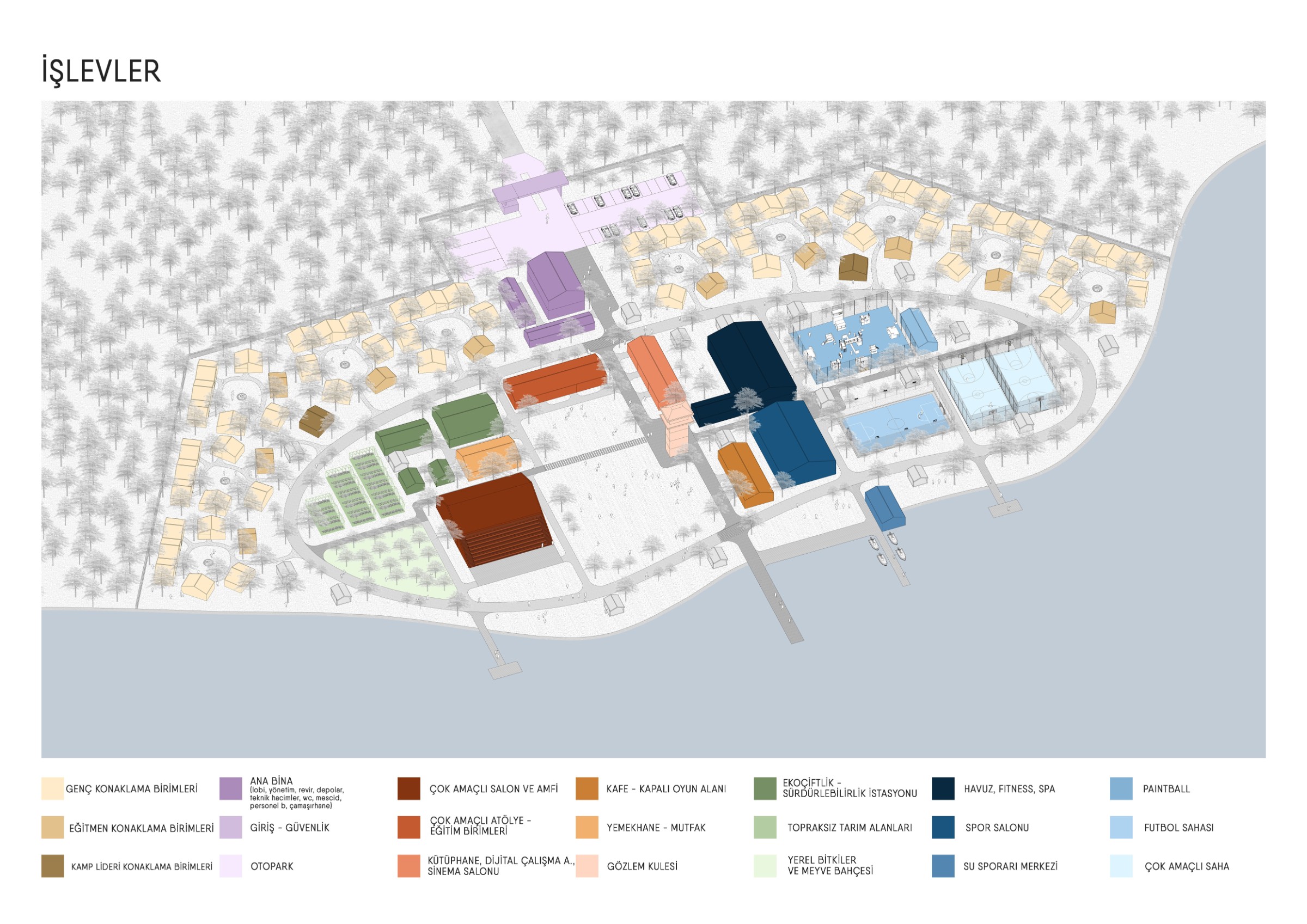 Gençlik Kampı Projesi - Görsel 3